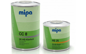 Mipa 2K HS CC8